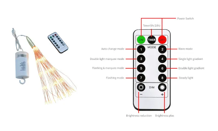 200LEDs Warm White Fairy Lights