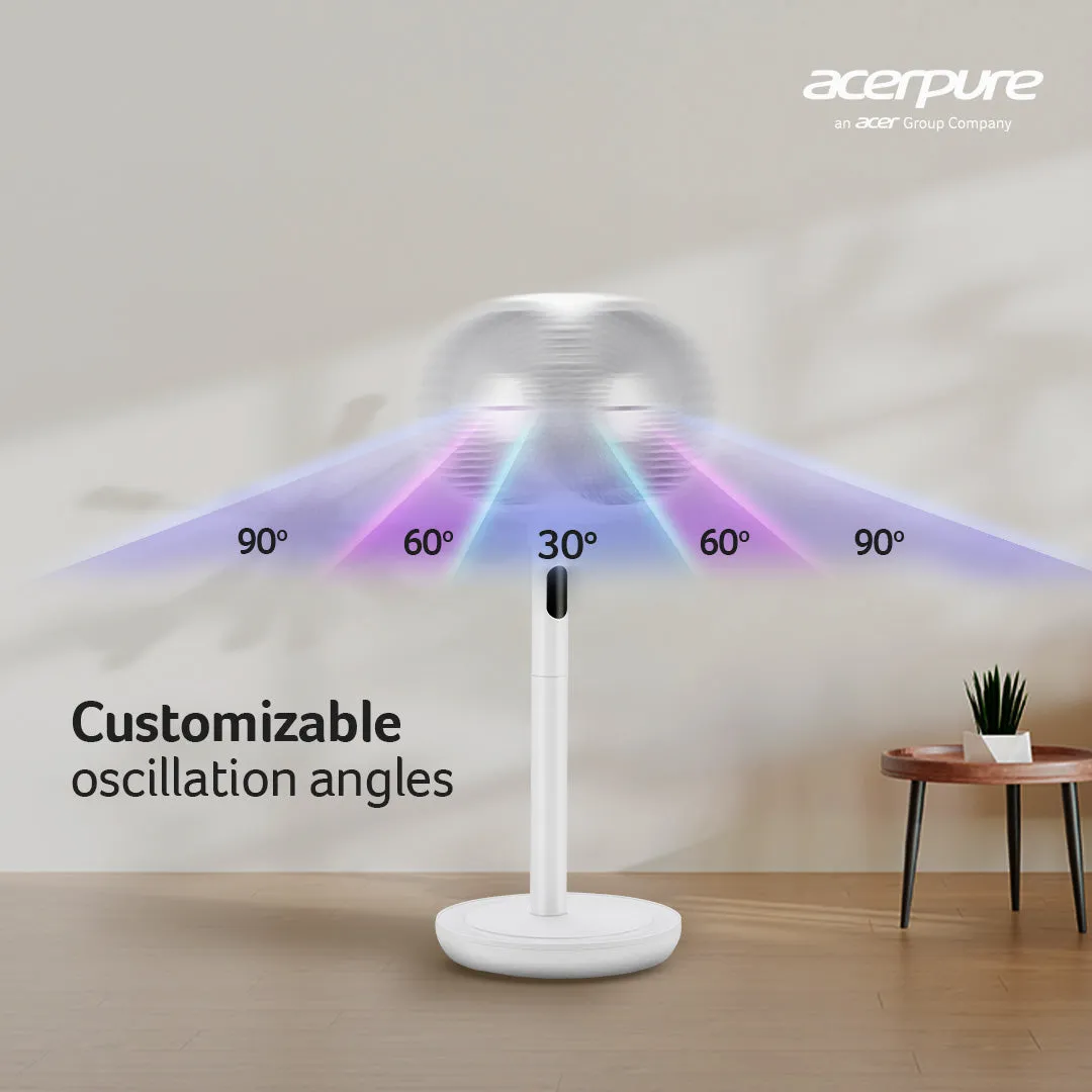 Acerpure cozy Air Circulator Fans - F2