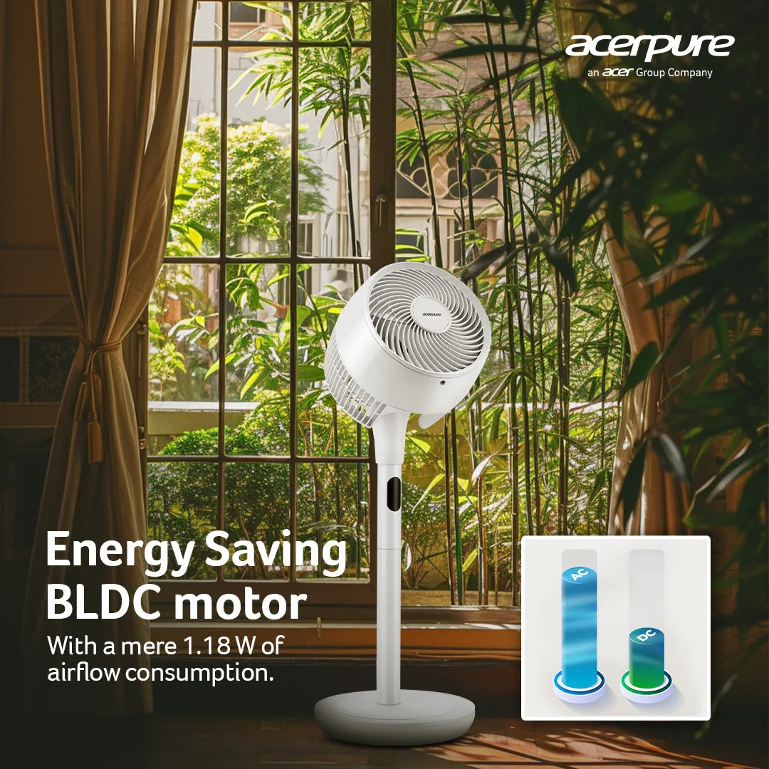 Acerpure cozy Air Circulator Fans - F2