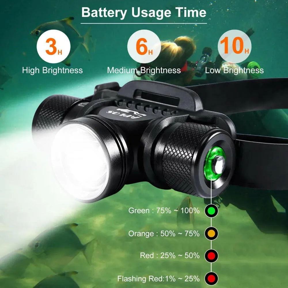 APLOS H900 LED Rechargeable Headlamp 3000LM IPX8 Waterproof Super Diving Headlamp 21700 Torch Underwater Scuba Head Flashlight