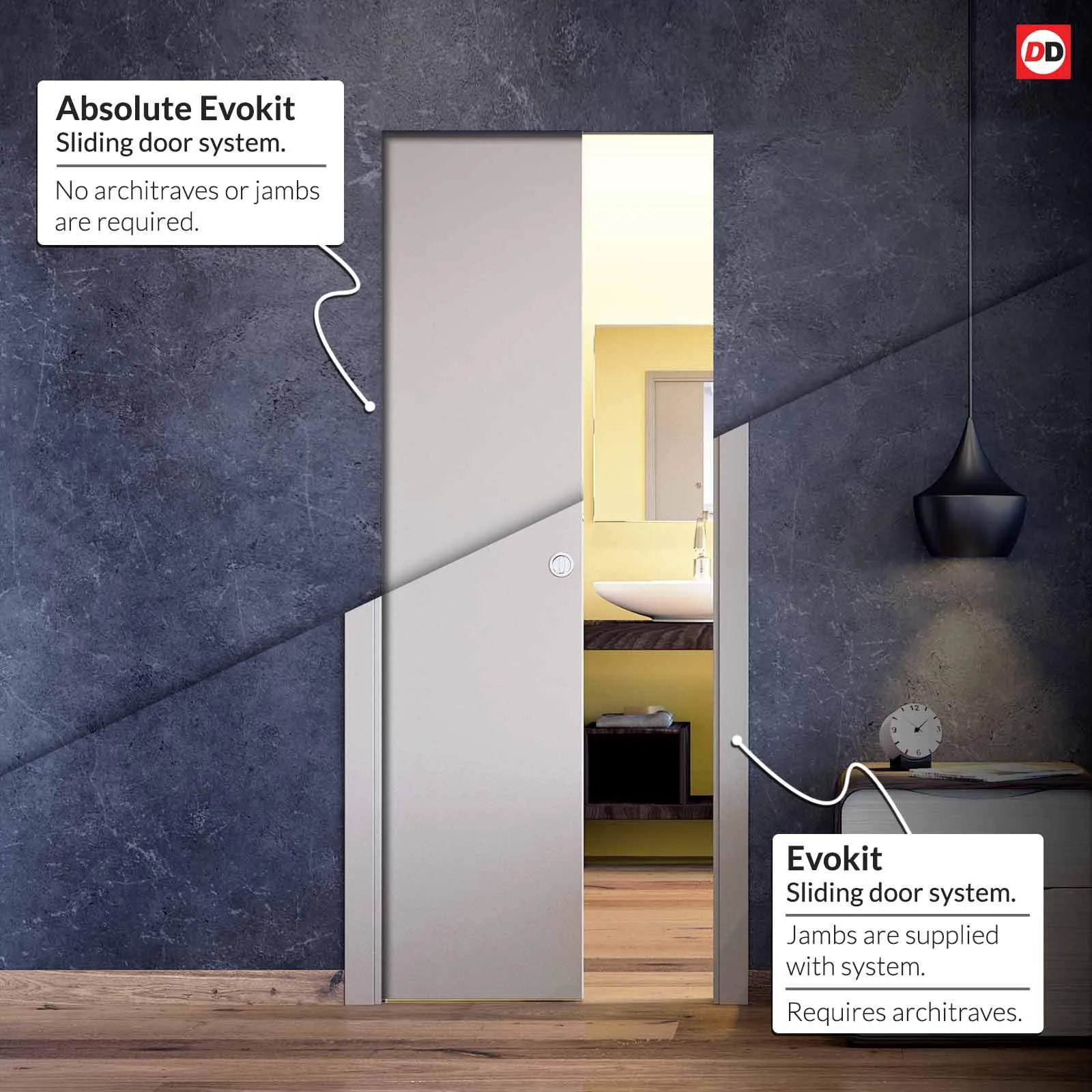 Ash Grey Zanzibar Absolute Evokit Single Pocket Doors - Prefinished