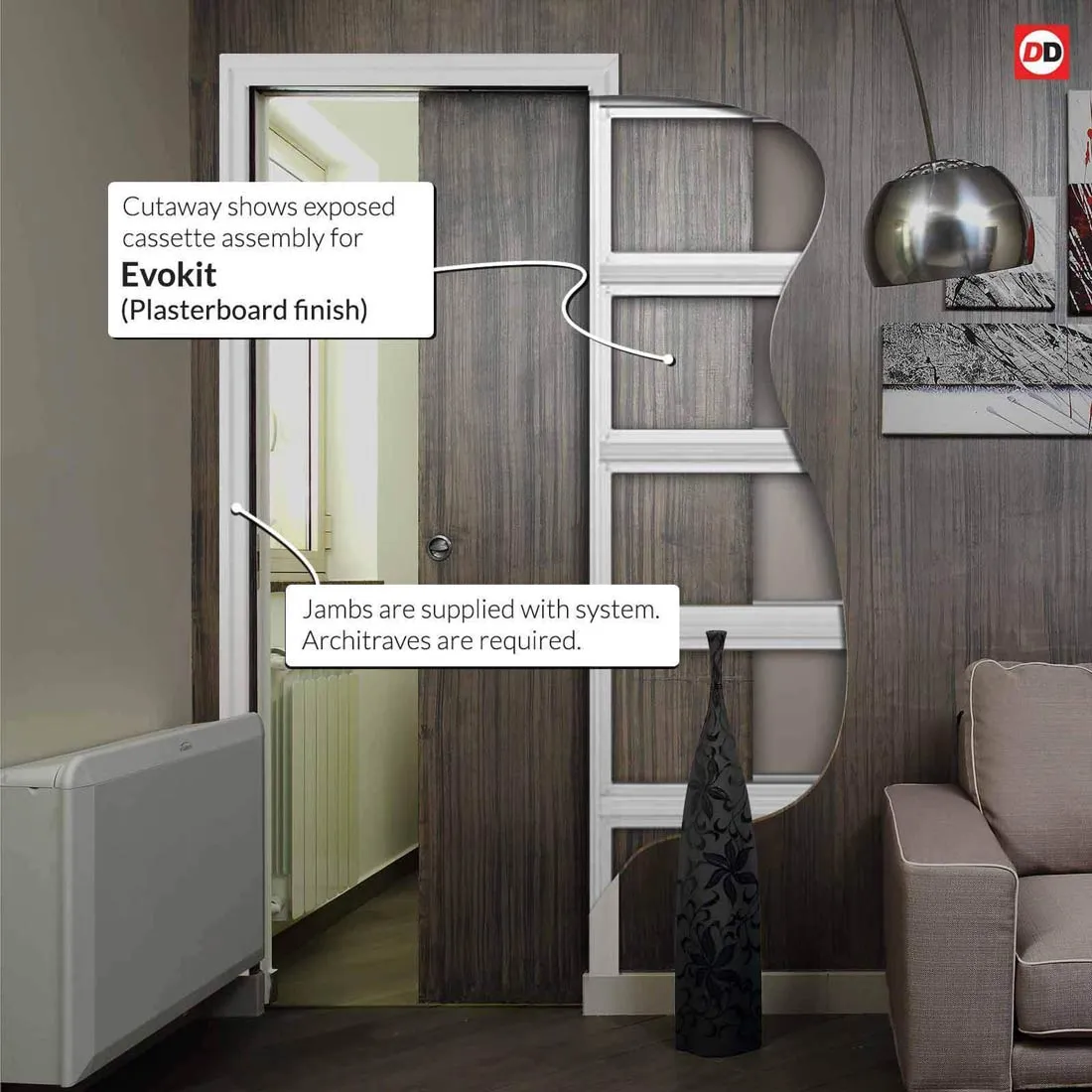 Bespoke Handmade Eco-Urban® Avenue 2 Pane 1 Panel Double Evokit Pocket Door DD6410SG Frosted Glass - Colour Options