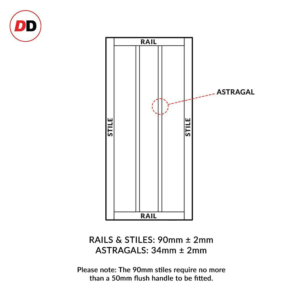 Bespoke Handmade Eco-Urban® Avenue 2 Pane 1 Panel Double Evokit Pocket Door DD6410SG Frosted Glass - Colour Options