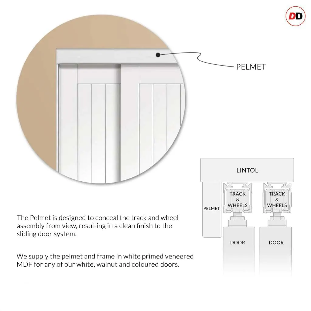 Bespoke Palermo Flush 2 Door Maximal Wardrobe and Frame Kit - White Primed - White Primed