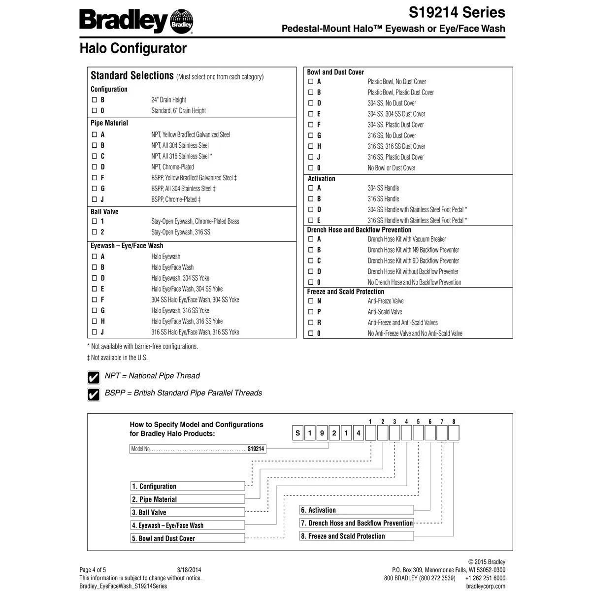 Bradley S19214SC Halo Stainless Steel Eye-Face Wash, Bowl and Dust Cover