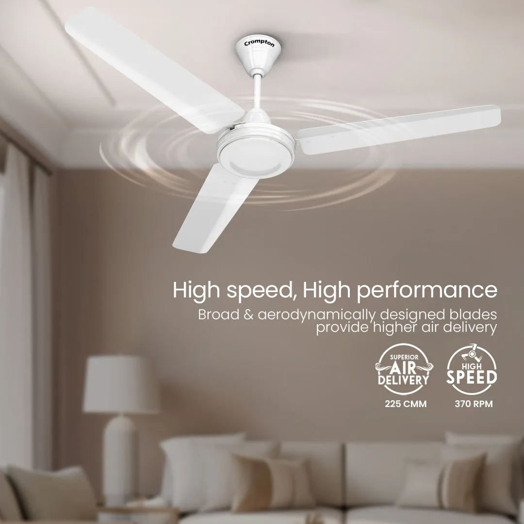 Crompton High Speed HS | Ceiling Fan