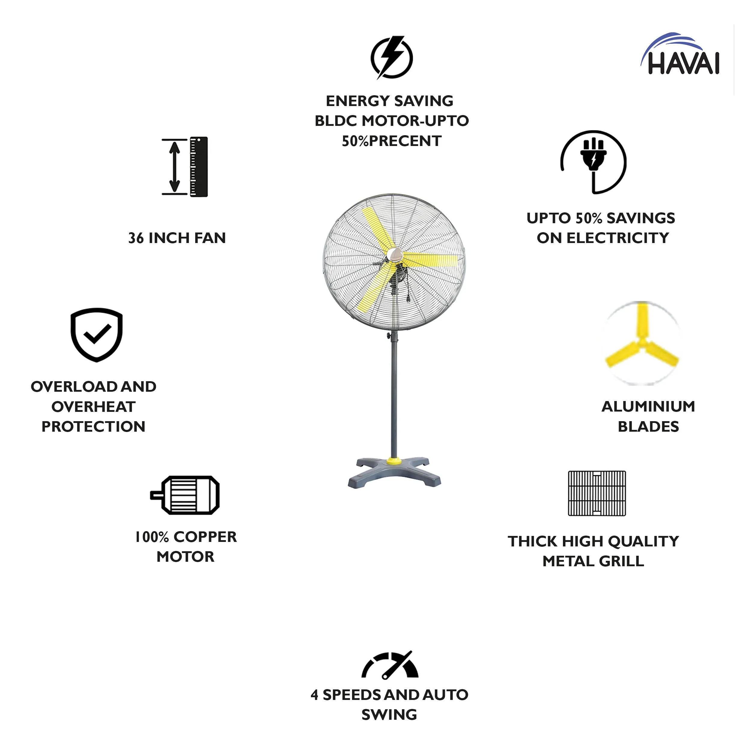 HAVAI BLDC Pedestal Fan 36 inch, 50% Savings on Electricity, High Velocity, Heavy Duty Metal for Industrial, Commercial and Residential Use, Assembly Included