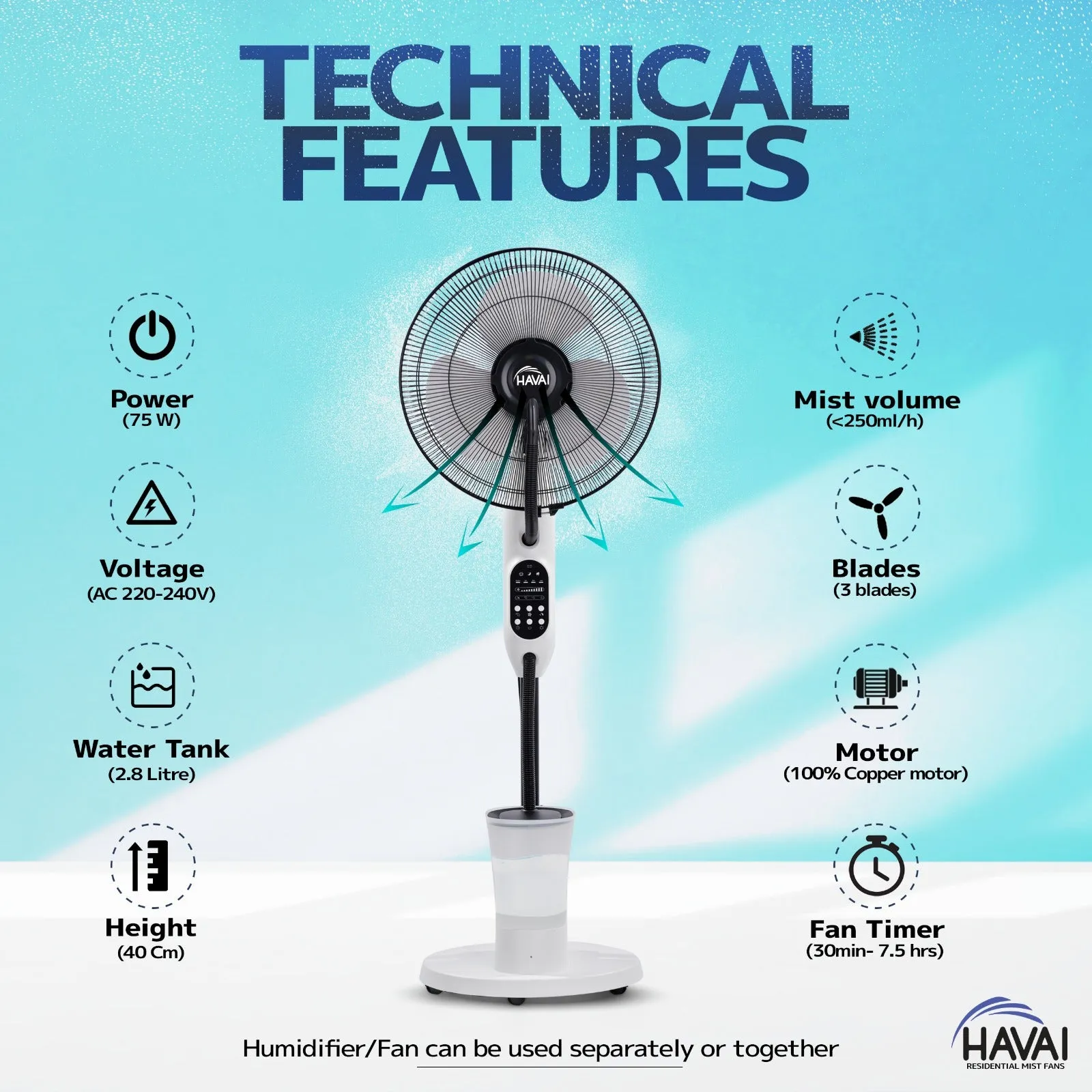 HAVAI Blu Mist Pedestal Fan – 16" Residential Mist Fan | Remote Control | 2.8 Litre Tank | Installation Included (White, Pack of 1)