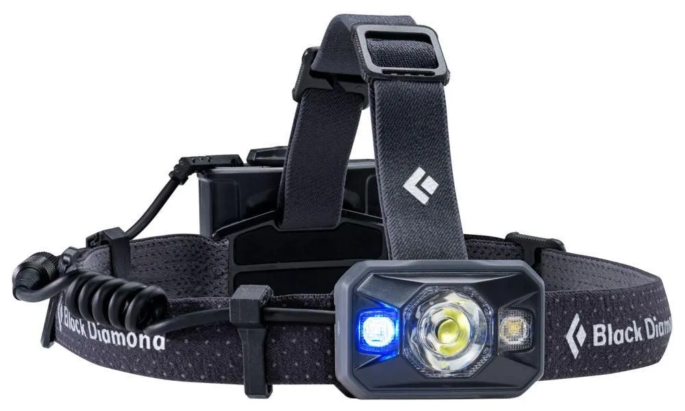 Icon Headlamp