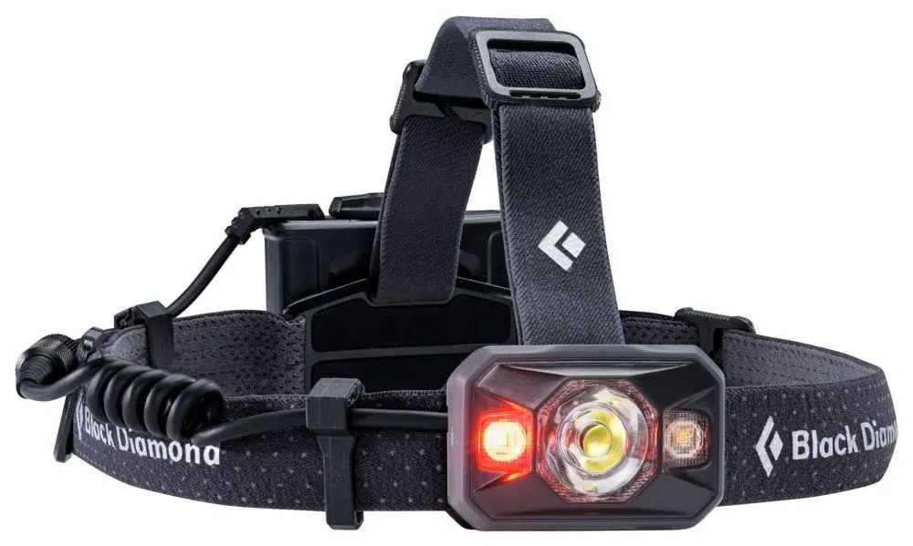 Icon Headlamp