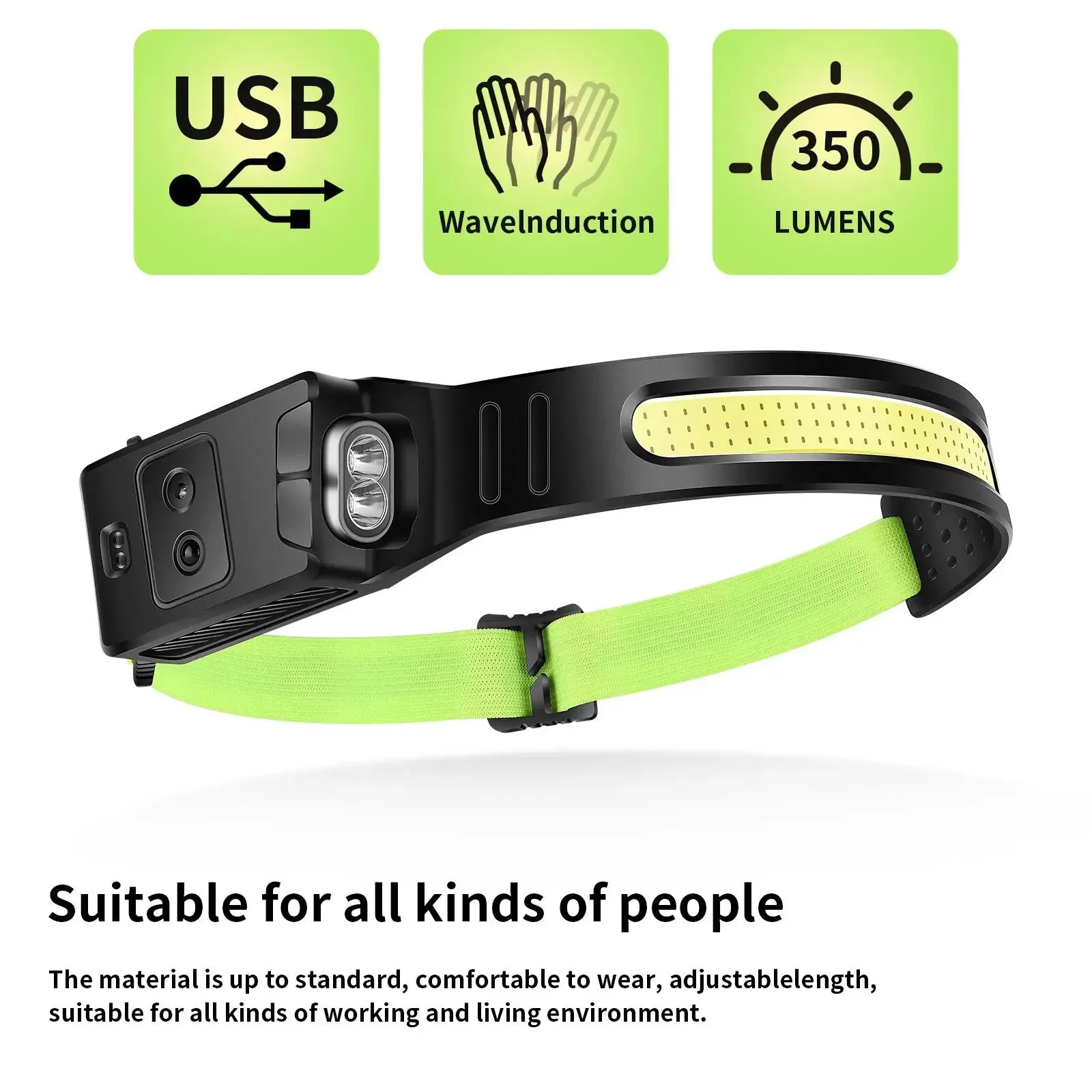 New COB LED Head Light USB Rechargeable Headlamp Full Vision Sensor Head Torch with Built-in Battery Fishing Light for Camping