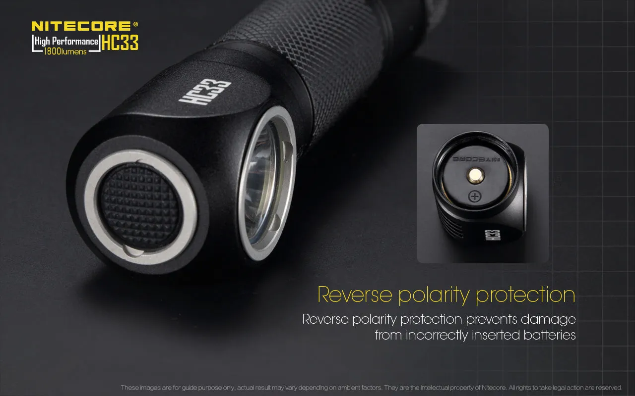 Nitecore HC33 - Headlamp - 1800 Lumens CREE LED