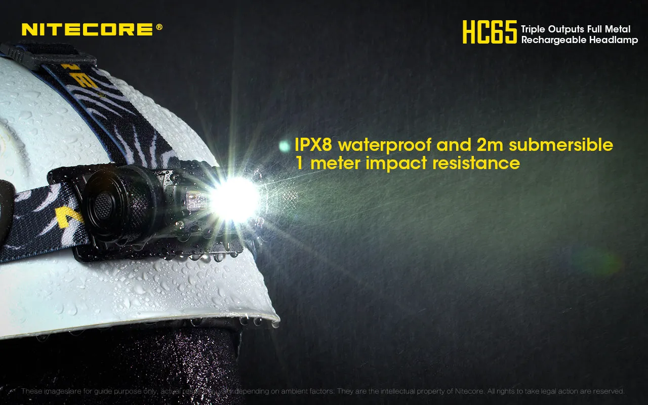 Nitecore HC65 1000 Lumen White/Red/High CRI LED Rechargeable Headlamp