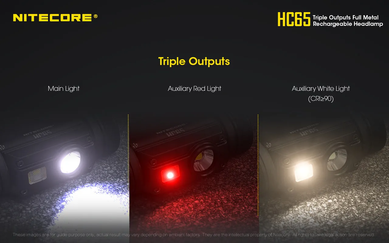 Nitecore HC65 1000 Lumen White/Red/High CRI LED Rechargeable Headlamp