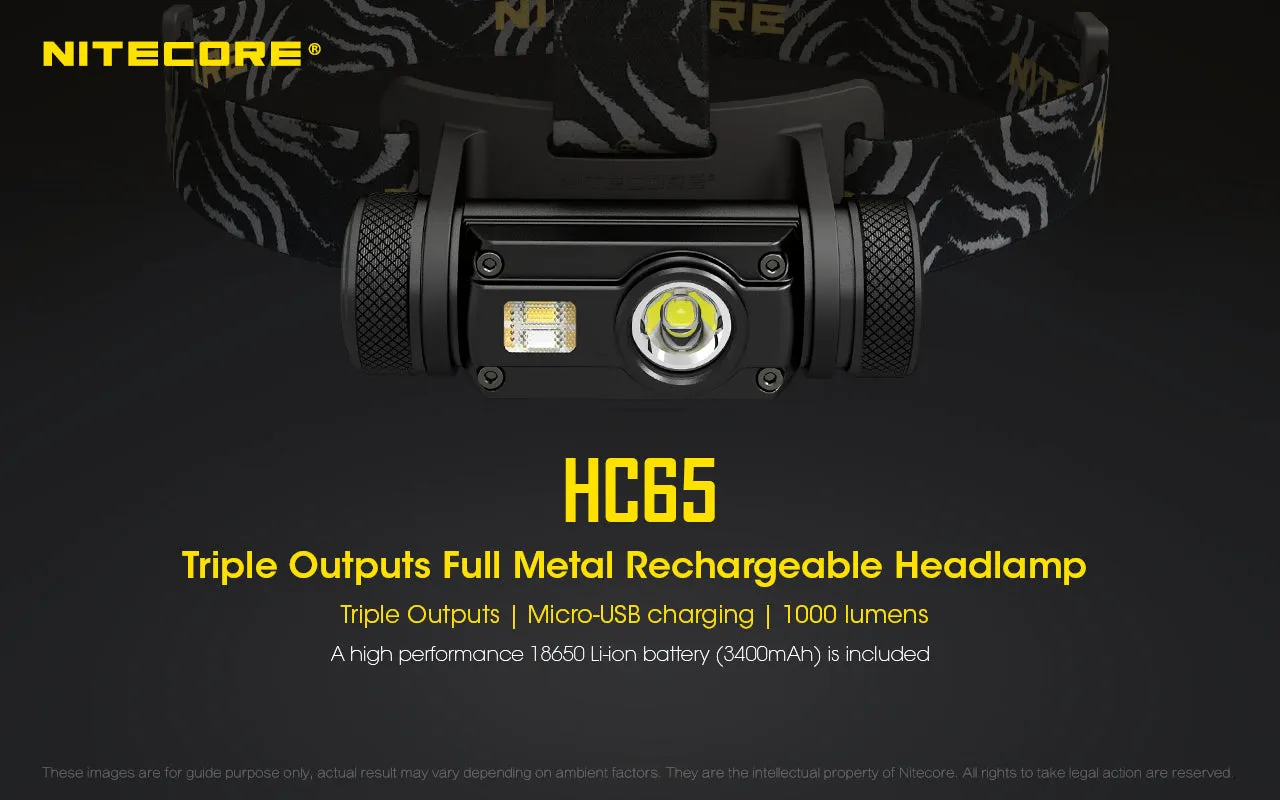 Nitecore HC65 1000 Lumen White/Red/High CRI LED Rechargeable Headlamp