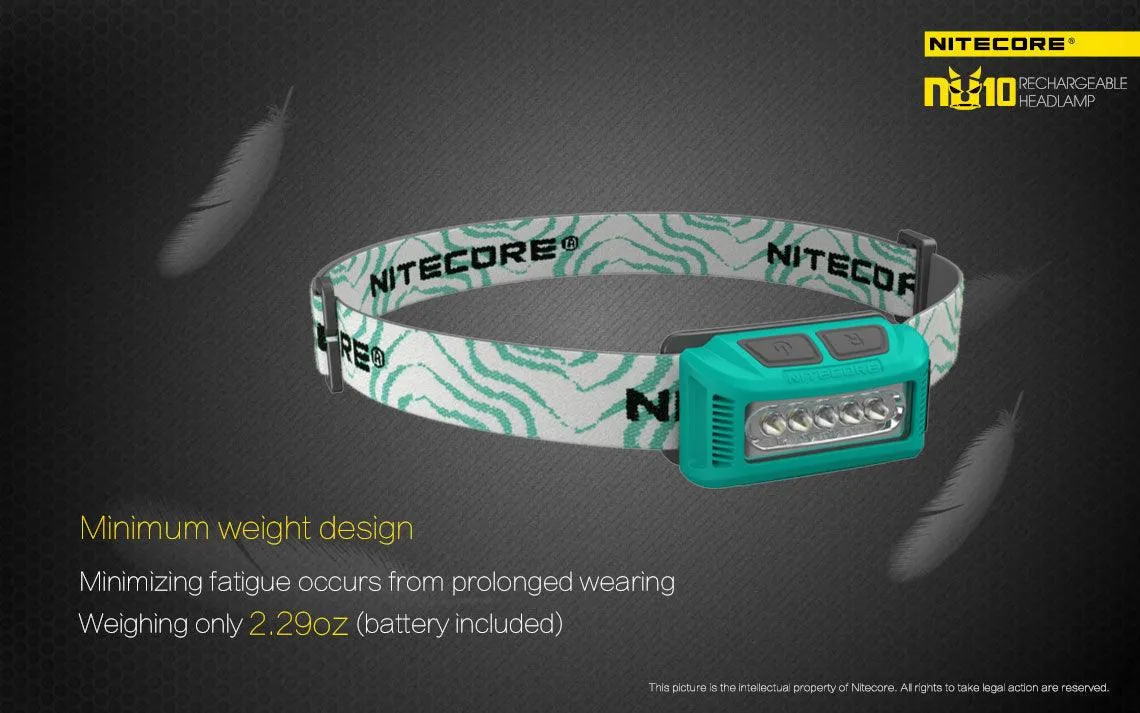 NITECORE NU10 900MAH HEADLAMP, 160 LUMEN