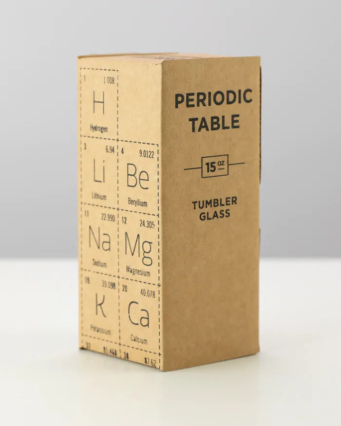 Periodic Table Glass