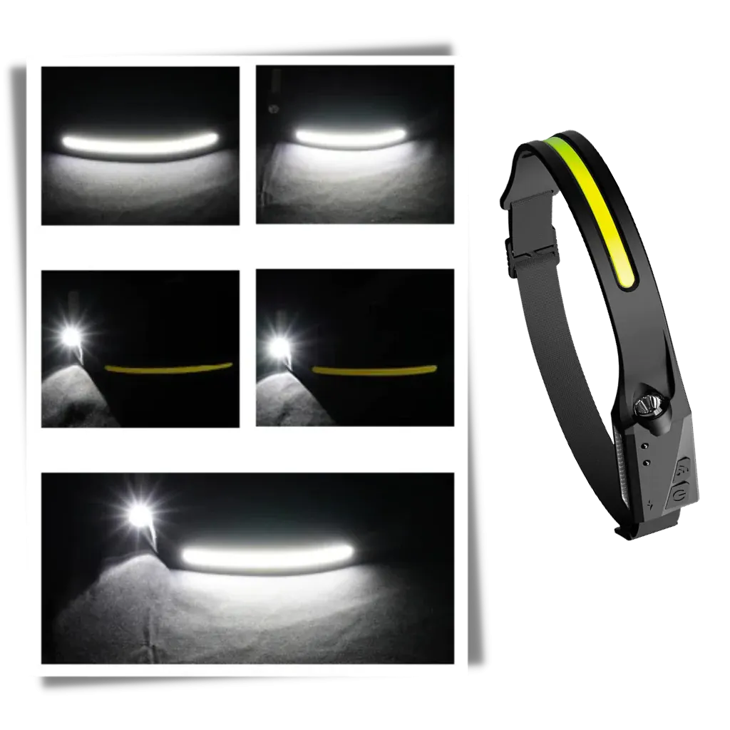 Rechargable LED Headlamp