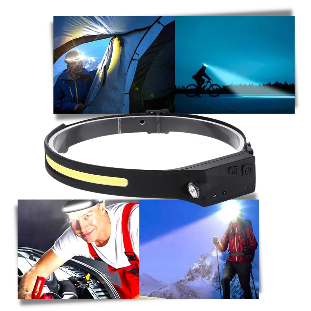 Rechargable LED Headlamp