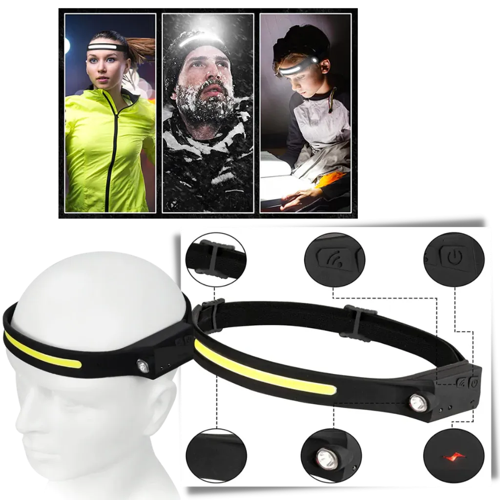 Rechargable LED Headlamp