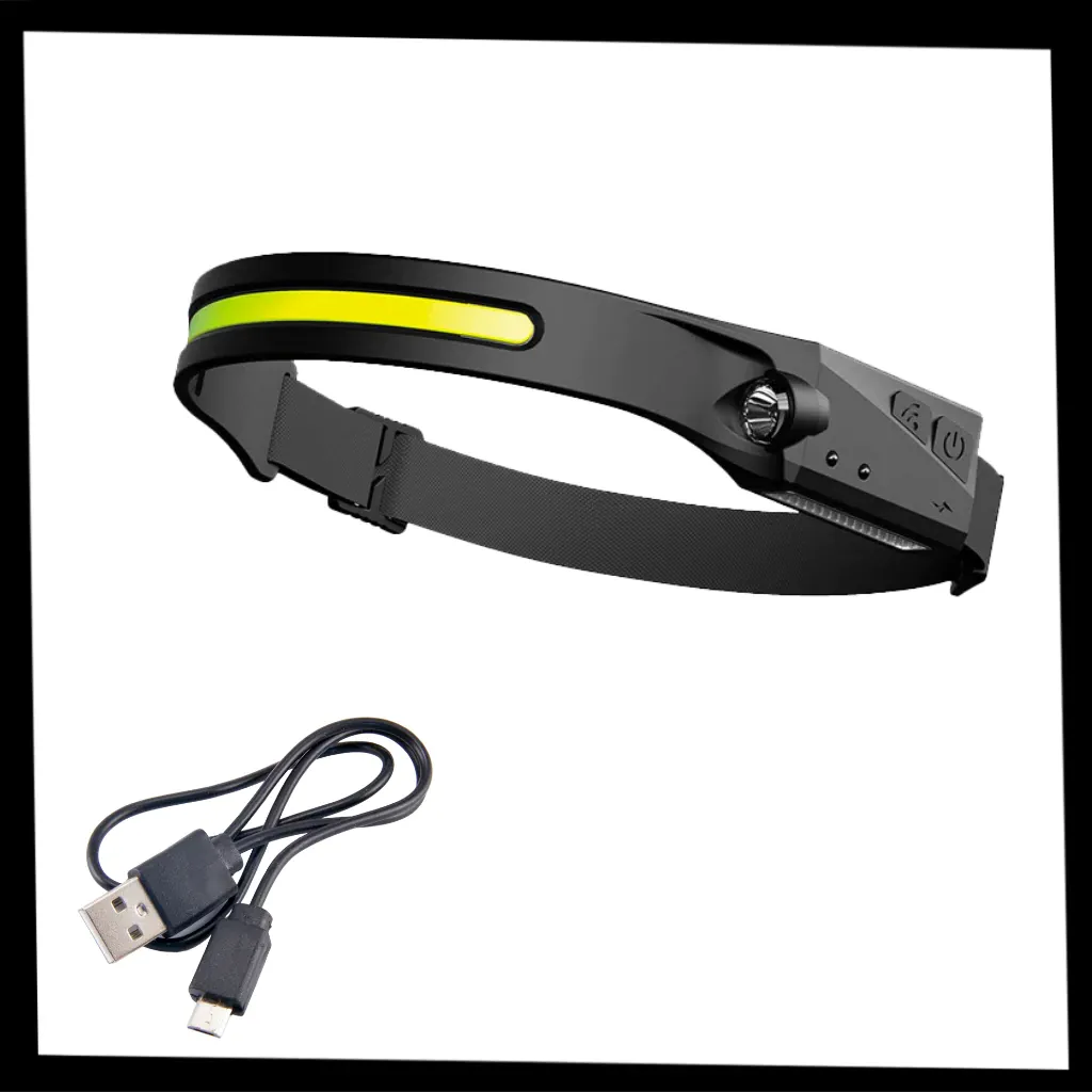 Rechargable LED Headlamp