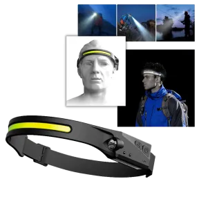 Rechargable LED Headlamp