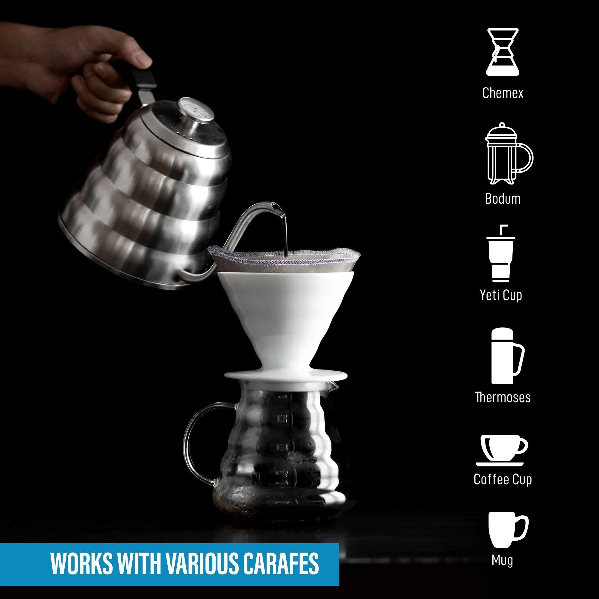 Reusable Pour Over Coffee Filter