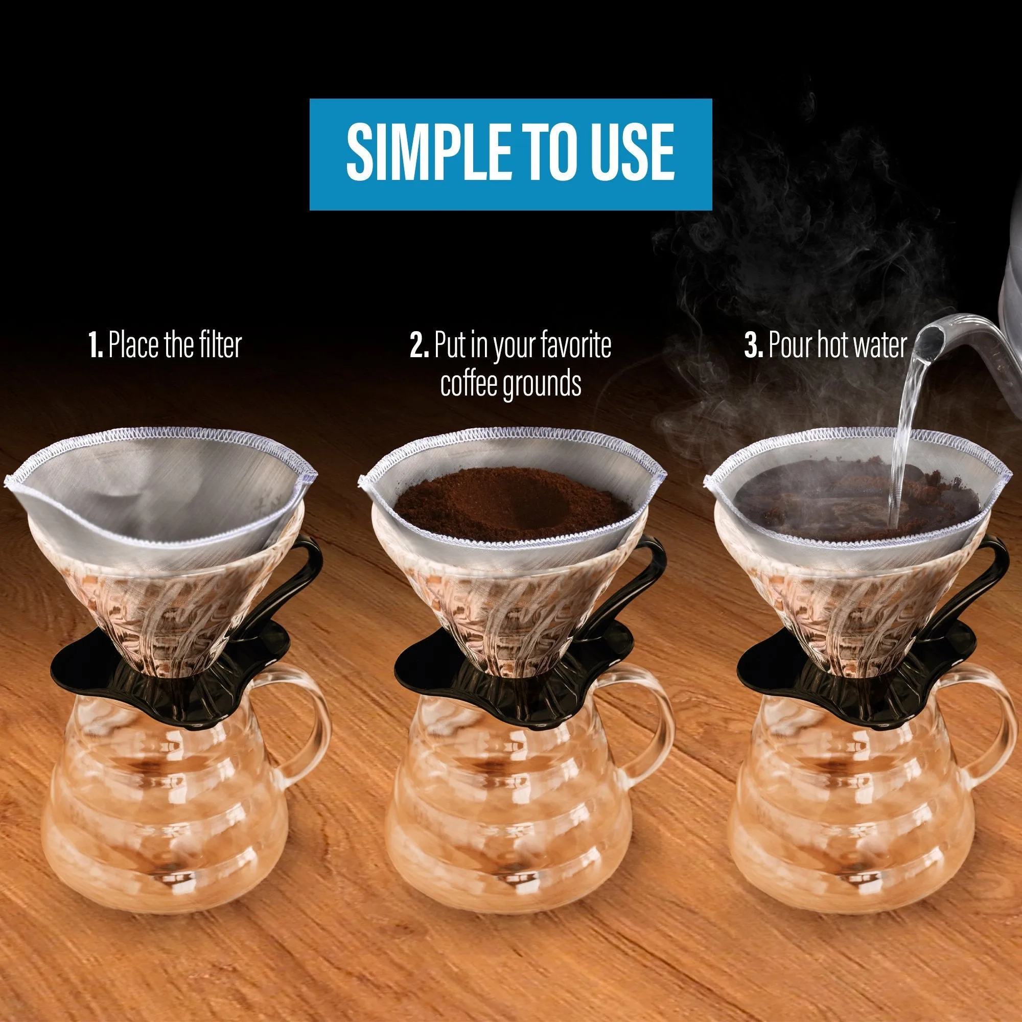 Reusable Pour Over Coffee Filter