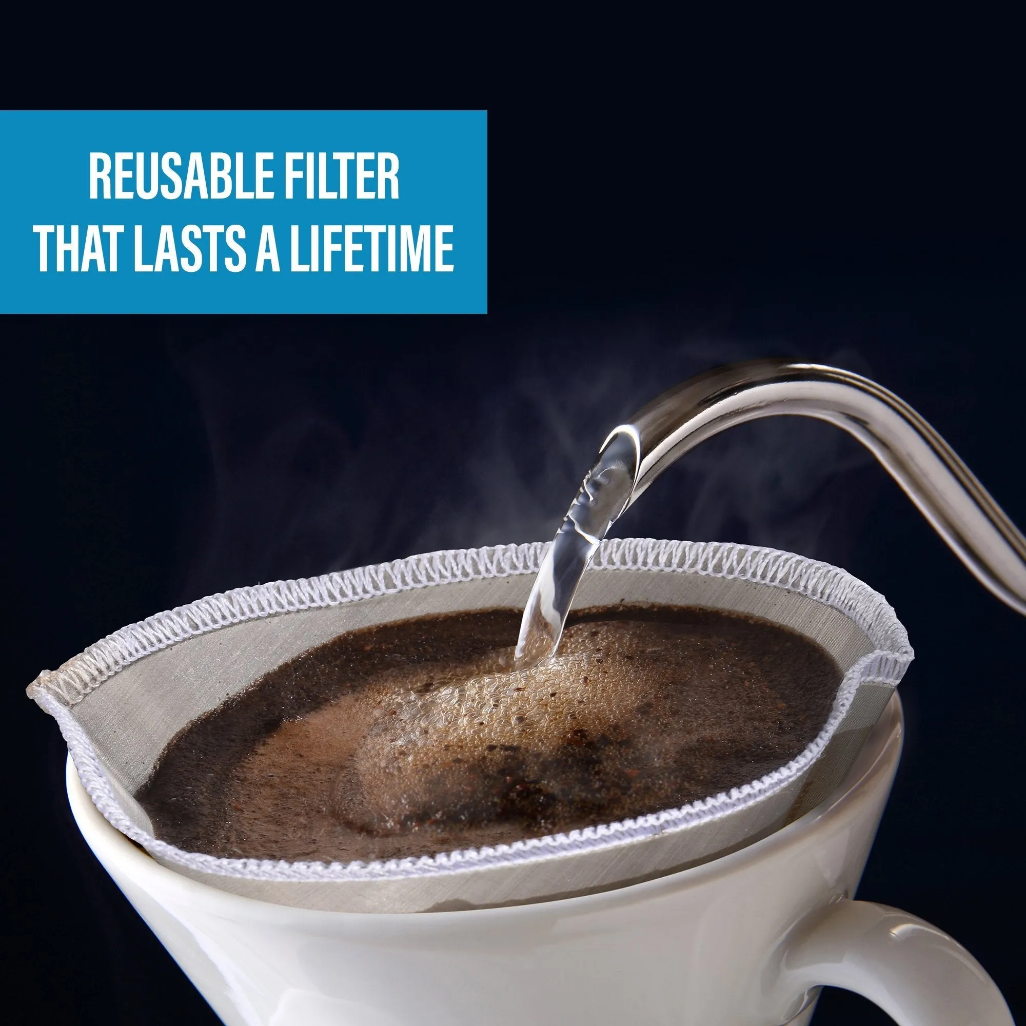 Reusable Pour Over Coffee Filter