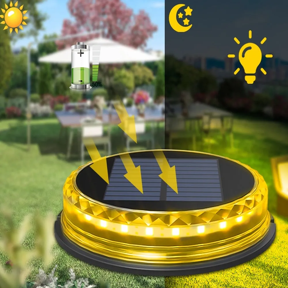 Solar Powered LED Ground Stake Lawn Lights-Solar Powered