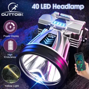 Super Bright Headlamp