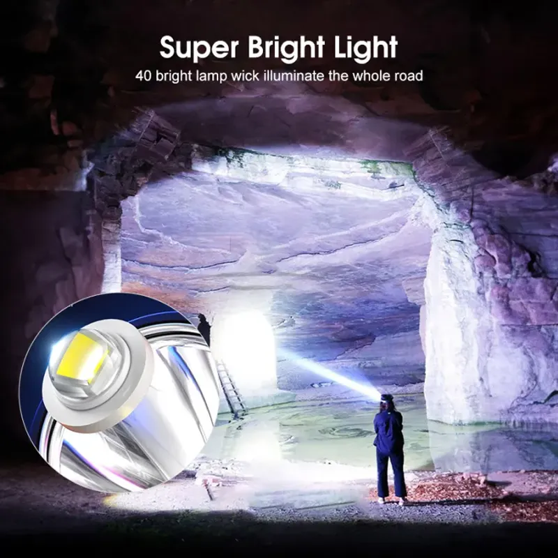 Super Bright Headlamp