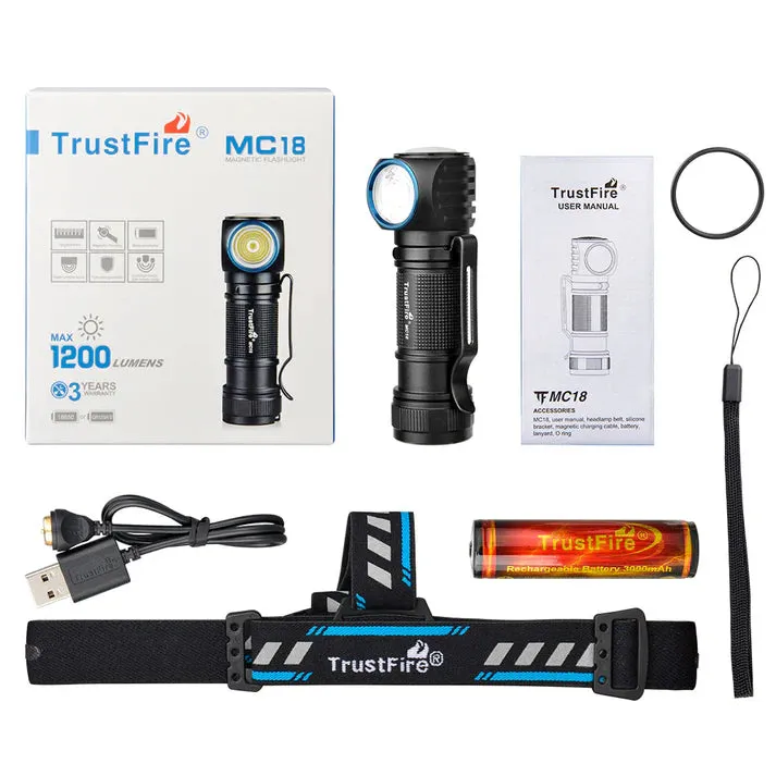 TrustFire MC18 Rechargeable Headlamp