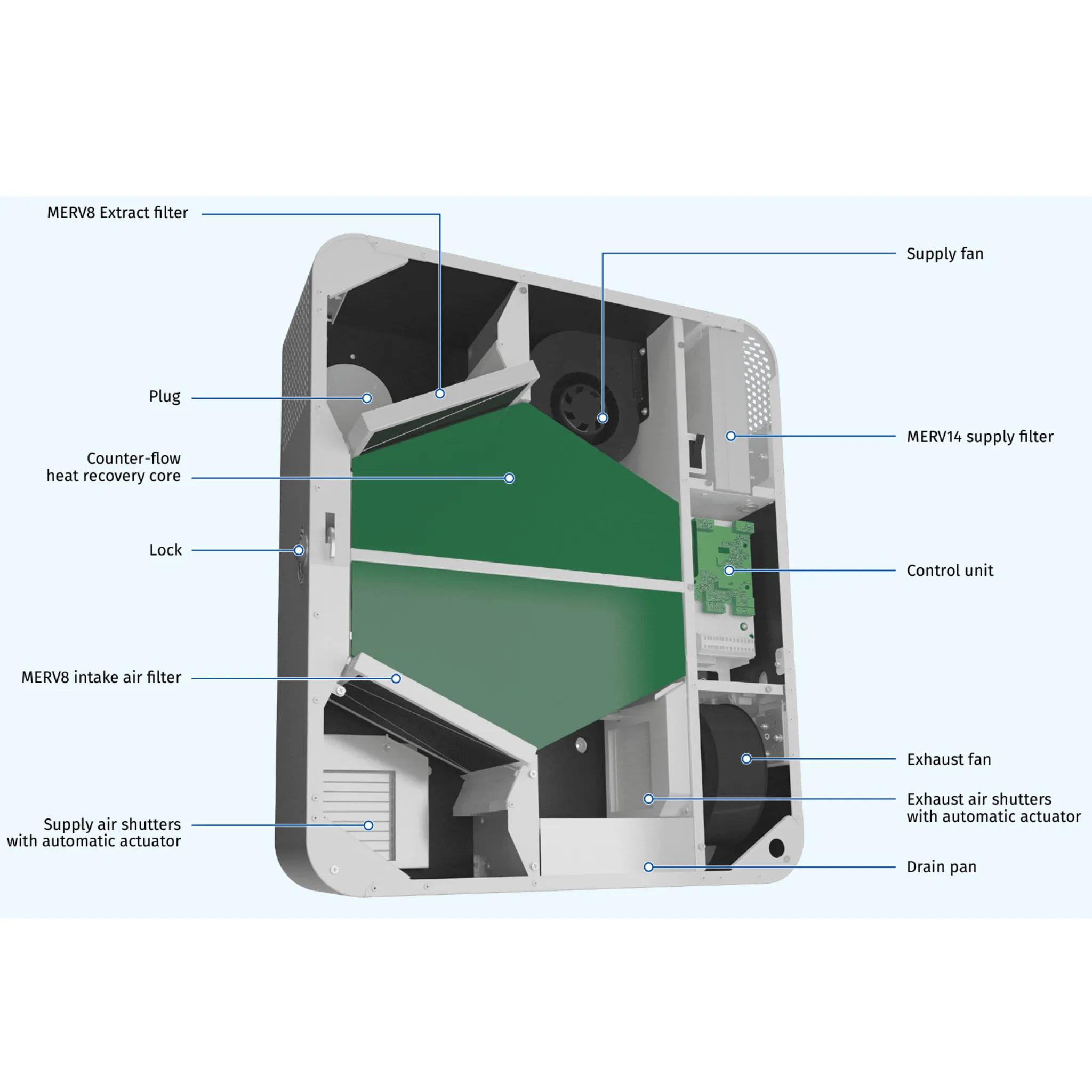 Vents Micra 100 (Freshbox) WiFi Single Room Ductless ERV