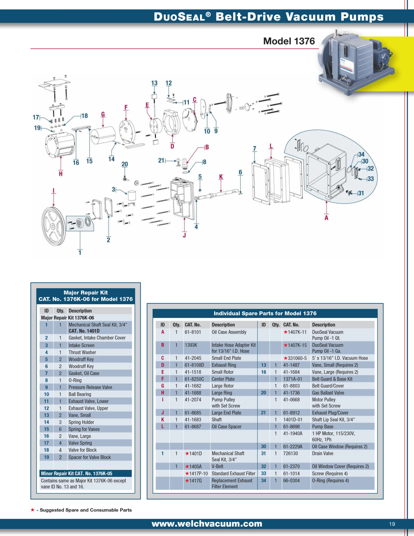 Welch 1376K-05 MINOR REPAIR KIT, for 1376 Vacuum Pump