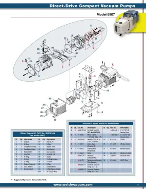 Welch 8917K-04 MINOR REPAIR KIT, for 8917/8912/8907 Vacuum Pump